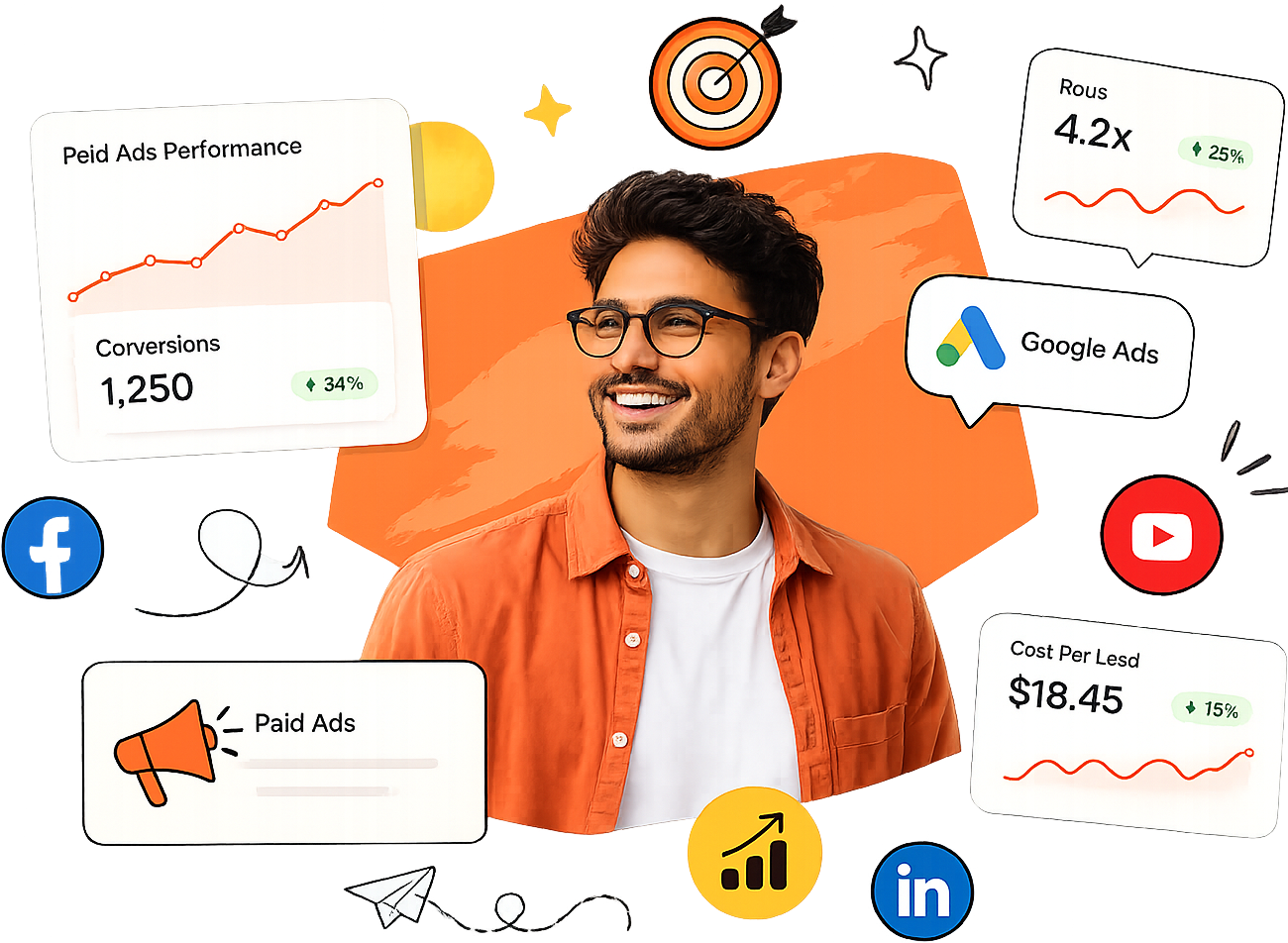Paid advertising performance dashboard illustration
